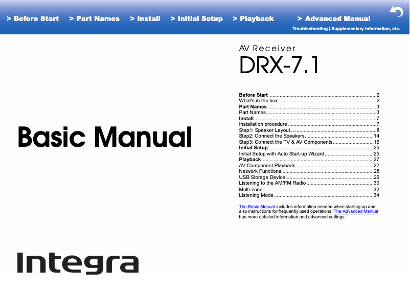 First page image of the manual for DRX-7.1