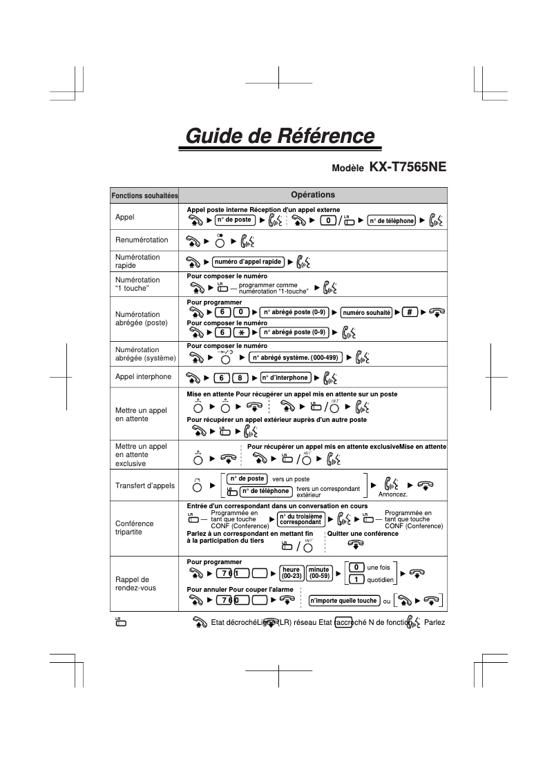 First page image of the manual for KX-T7565