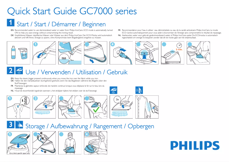 First page image of the manual for InstantCare GC7530