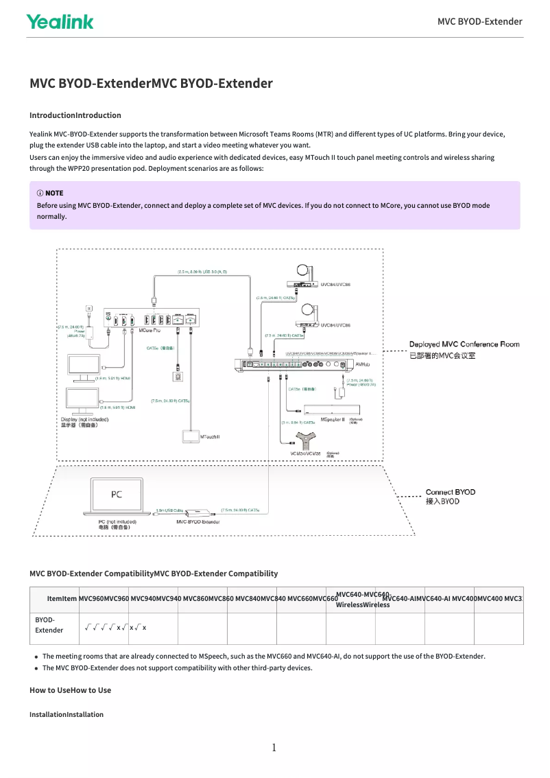 Page 1 of the manual User Manual Yealink BYOD-Extender