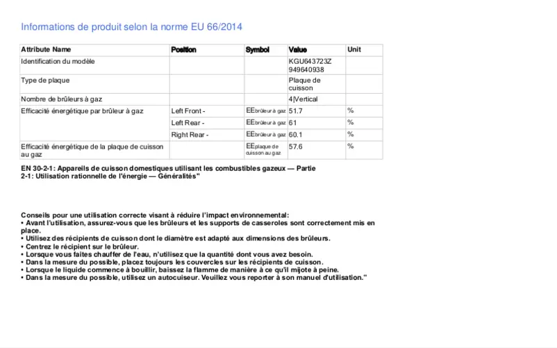 First page image of the manual for KGU643723Z