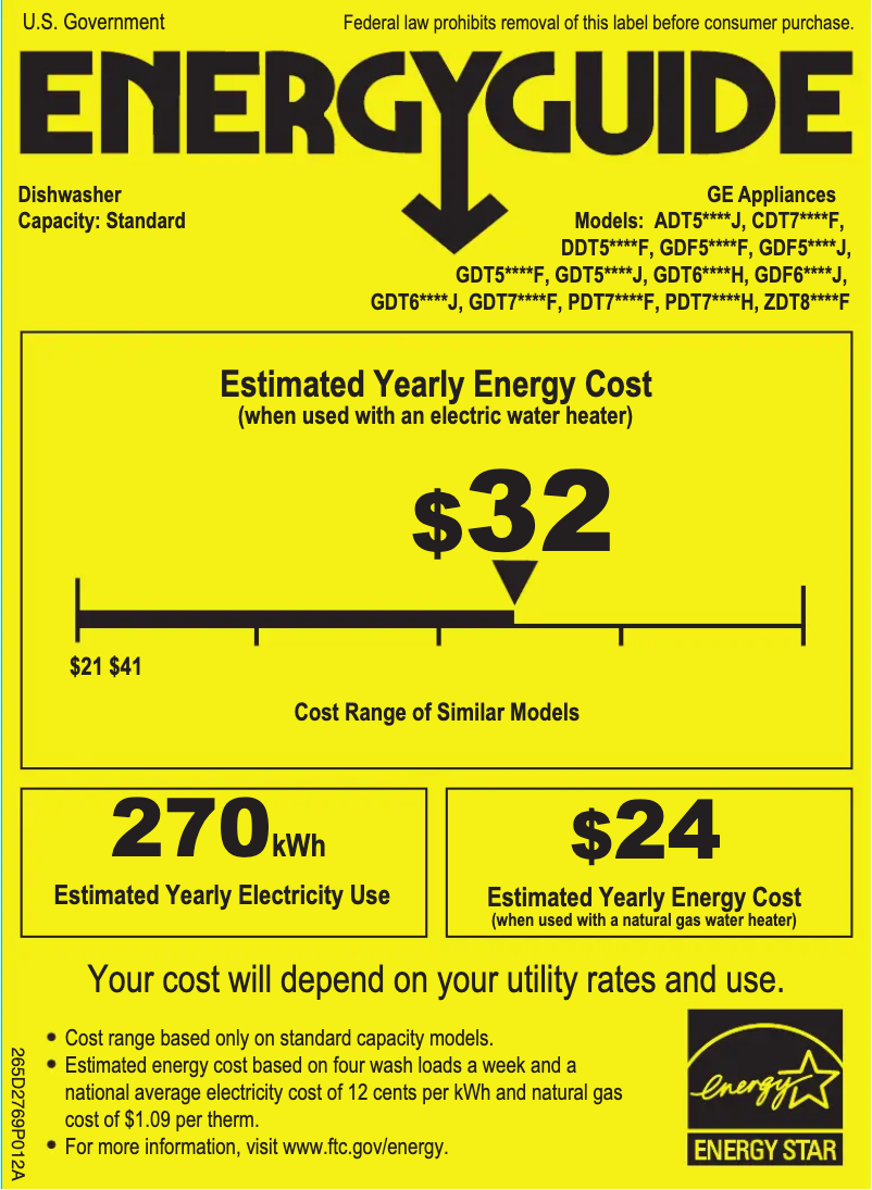 Page 1 of the manual Energy Label GE Profile PDT760SIFII