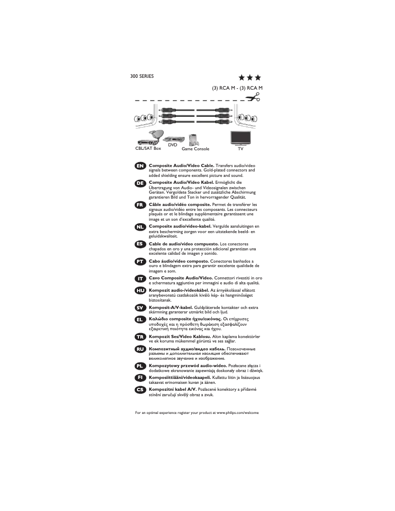Page 1 of the manual Instruction Manual Philips SWV7532S