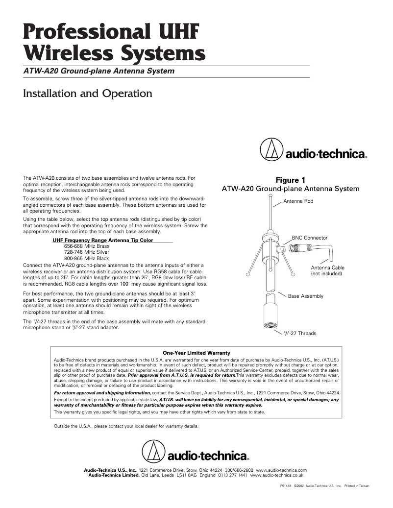 Page 1 of the manual User Manual Audio-Technica ATW-A20