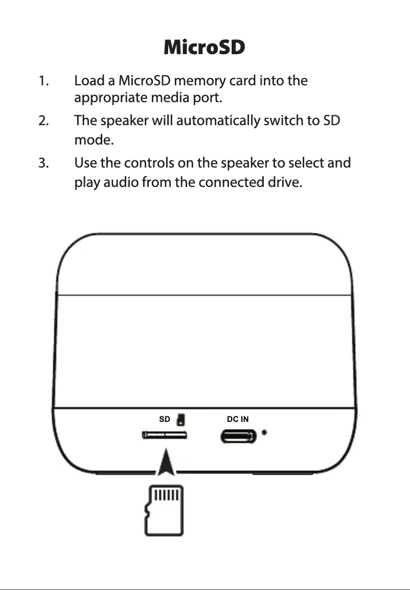 Page 1 of the manual User Manual iLive ISB103