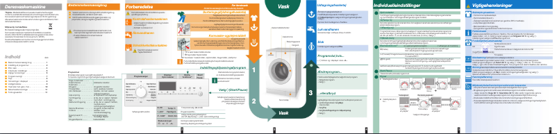 First page image of the manual for WM12E461SN