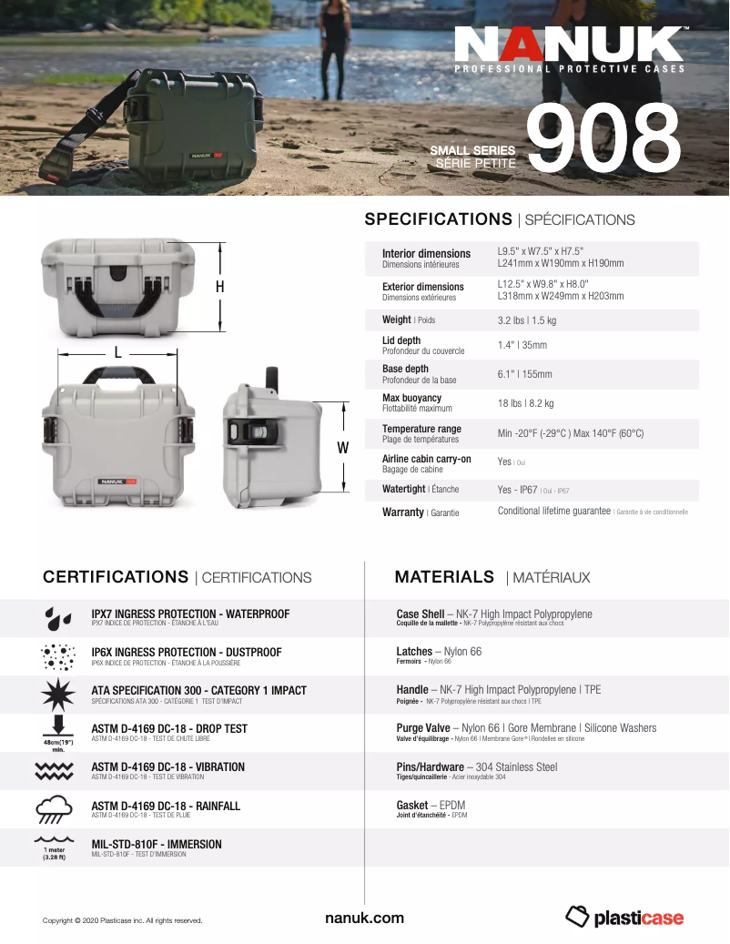 Page 1 of the manual User Manual Nanuk 908