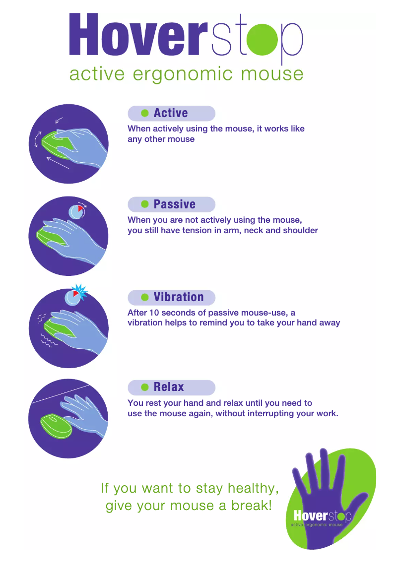 First page image of the manual for Hoverstop Mouse