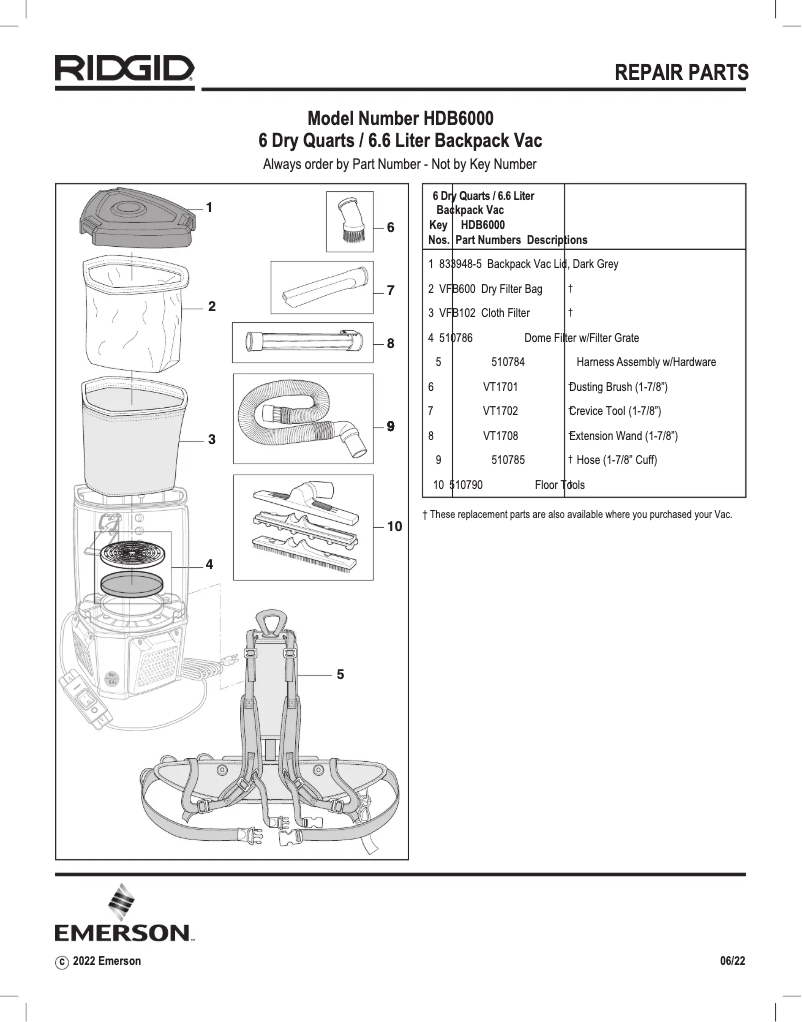 Page 1 of the manual Instructions / Assembly Ridgid HDB600