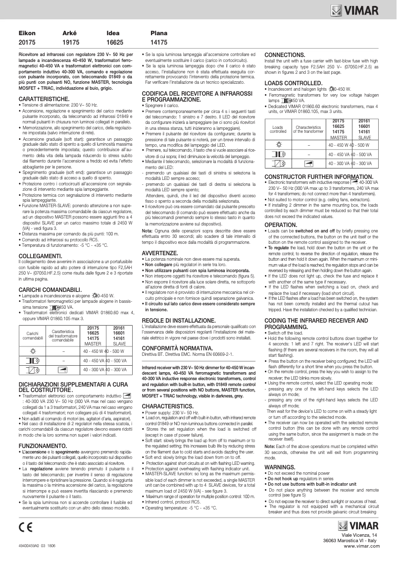 Page 1 of the manual User Manual Vimar 20175.B