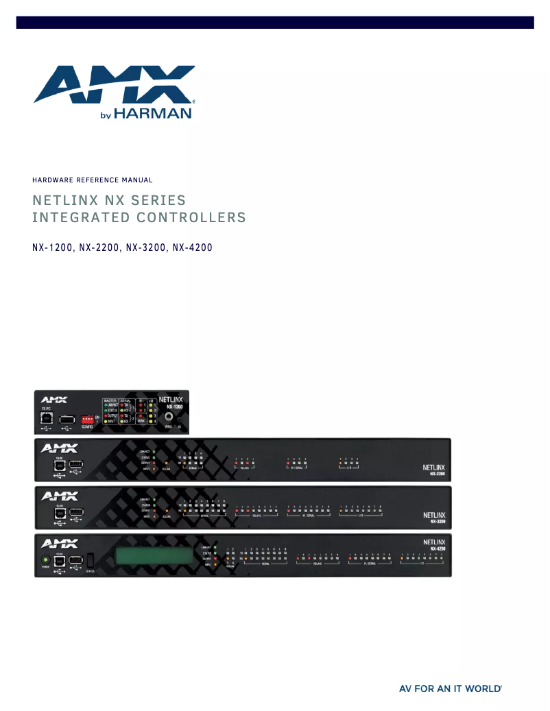 First page image of the manual for NetLinx NX-1200