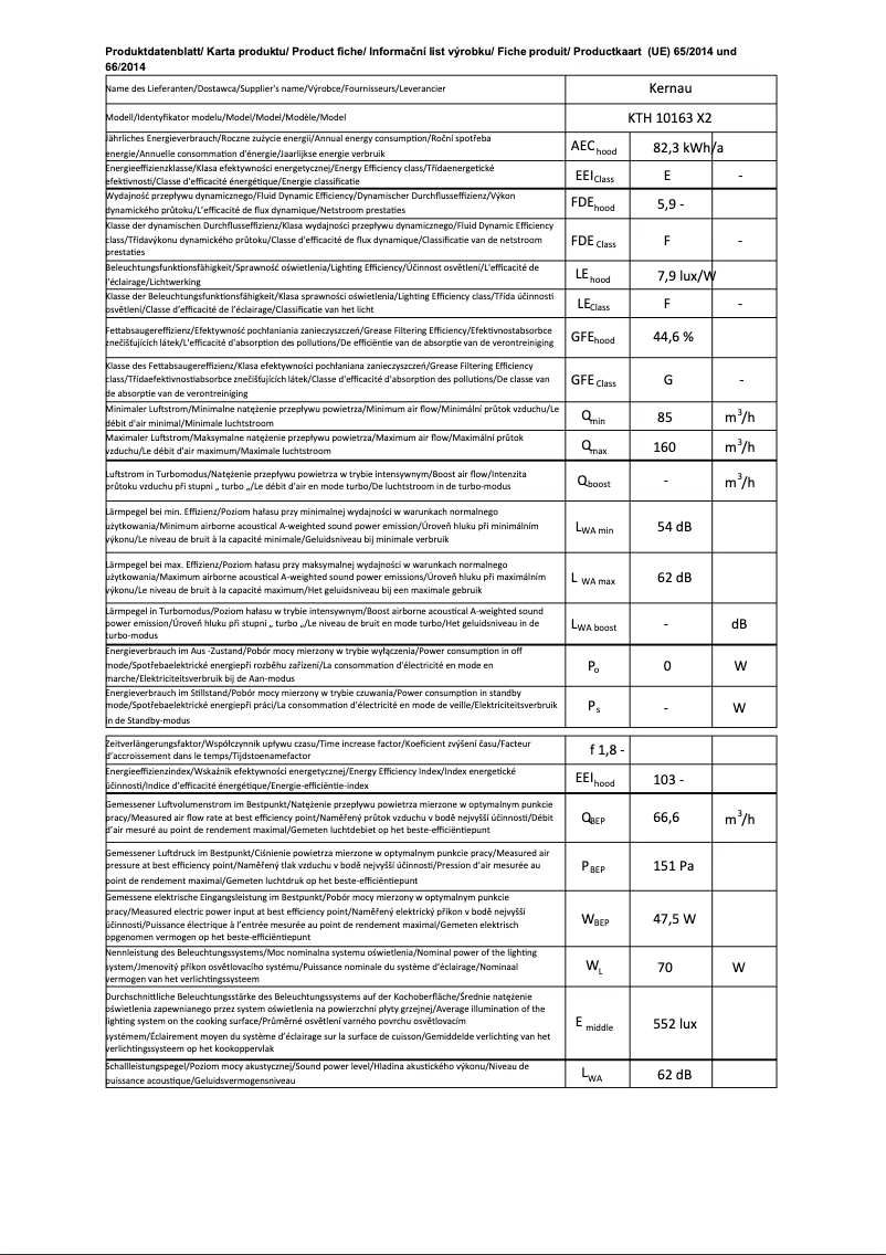 Page 1 of the manual Technical Sheet Kernau KTH 10.163 X2