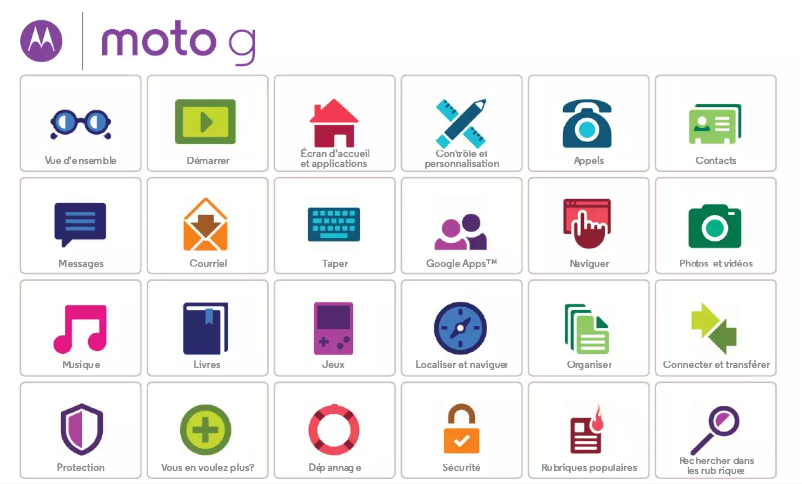 First page image of the manual for Moto G3