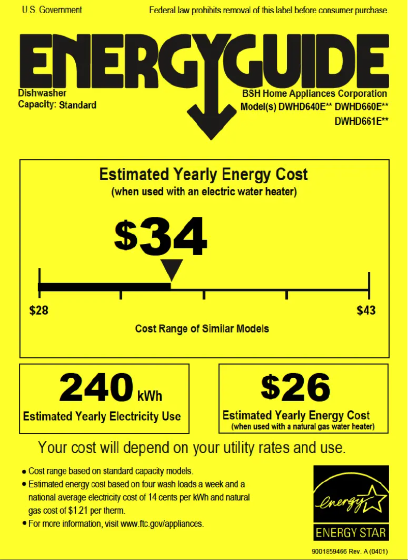 Page 1 of the manual Energy Label Thermador DWHD661EFM