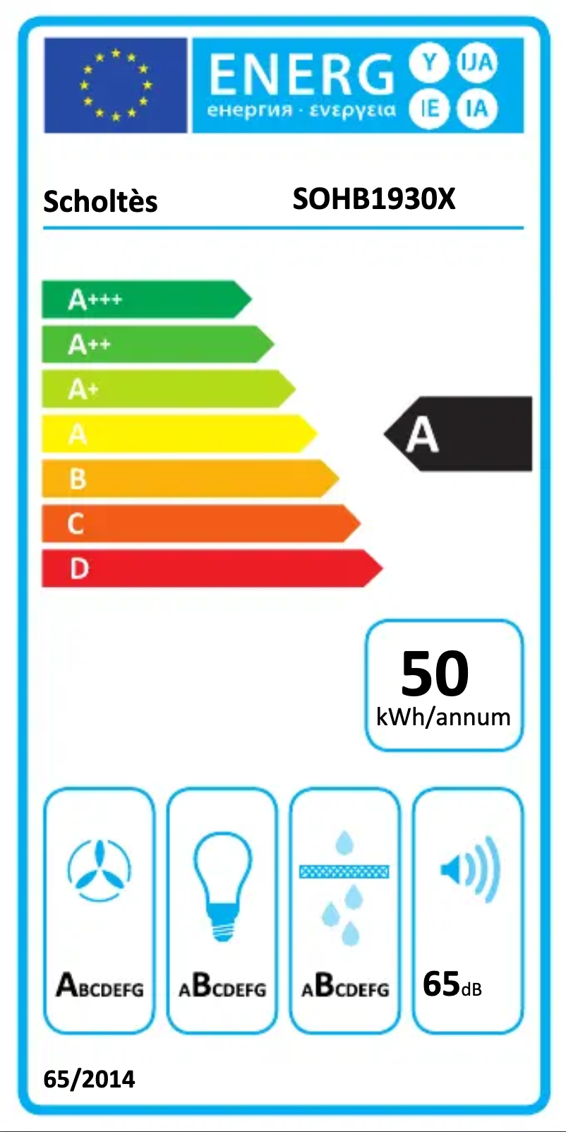 Page 1 of the manual Energy Label Scholtès SOHB1930X