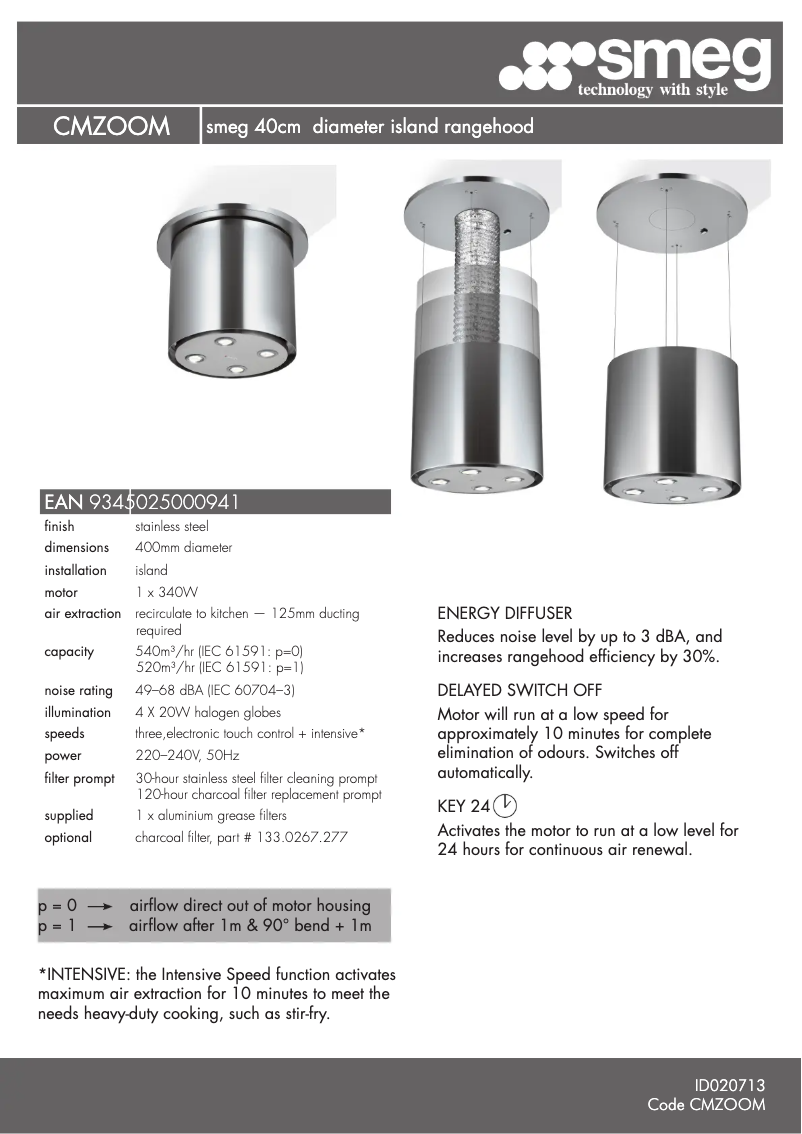 First page image of the manual for CMZOOM