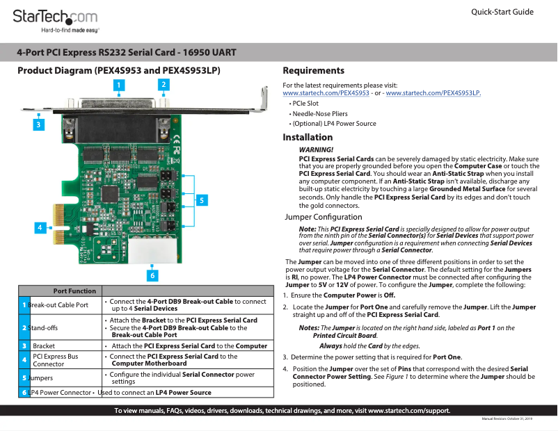 First page image of the manual for PEX4S953