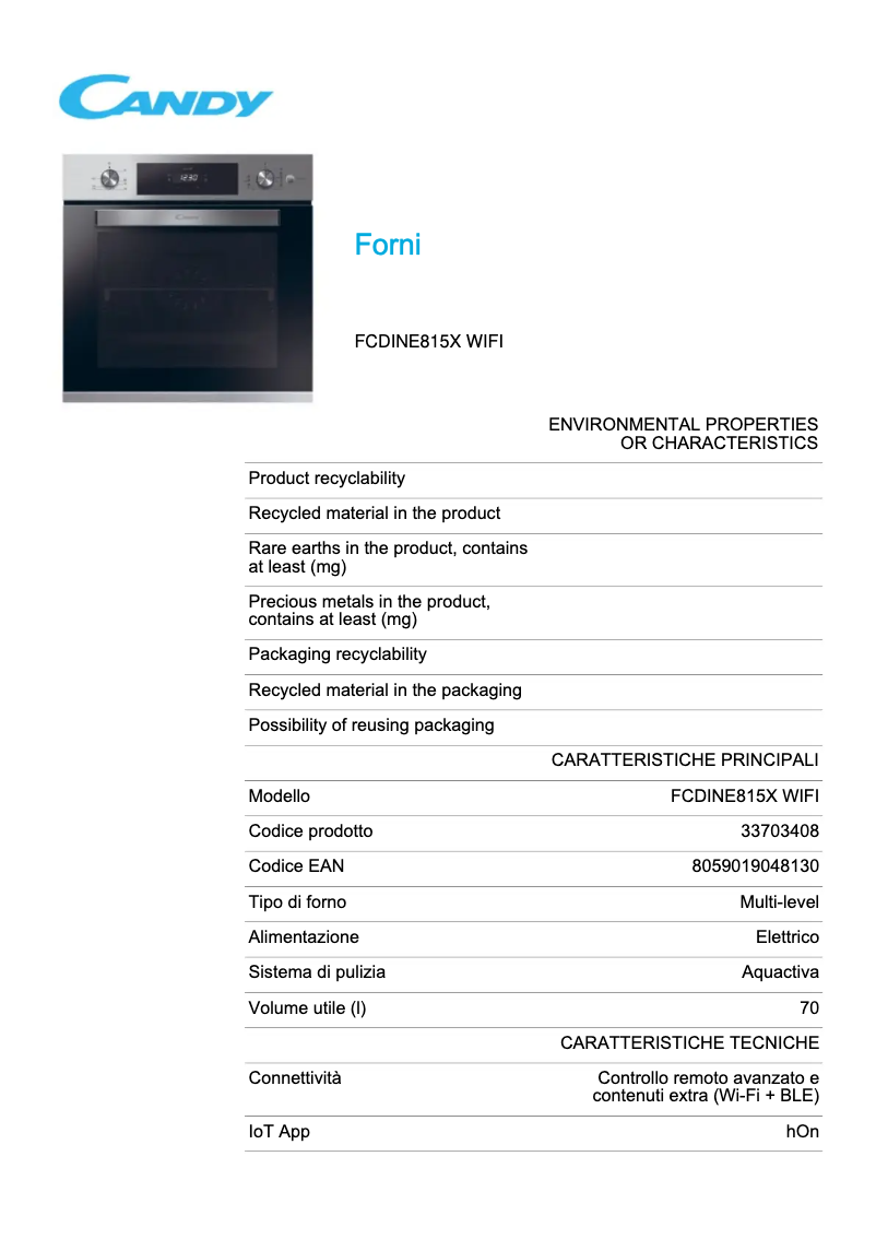 Page 1 of the manual Technical Sheet Candy FCDINE815X WIFI