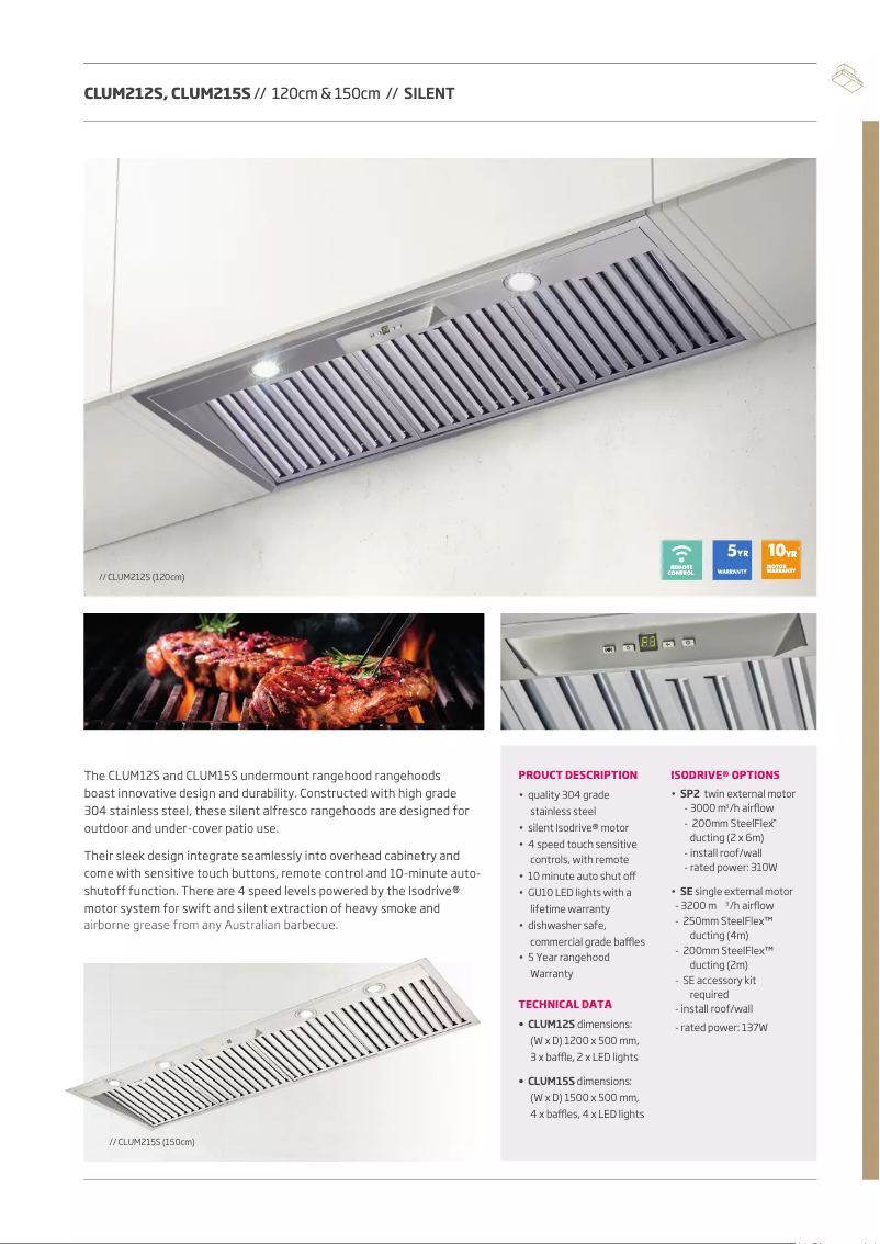 First page image of the manual for CLUM215S