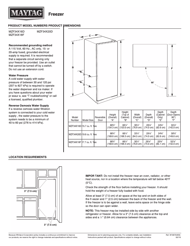 Page 1 of the manual Technical Sheet Maytag MZF34X20D