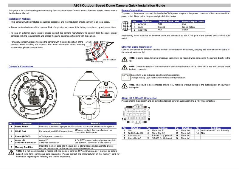 Page 1 of the manual Installation Guide ACTi A951
