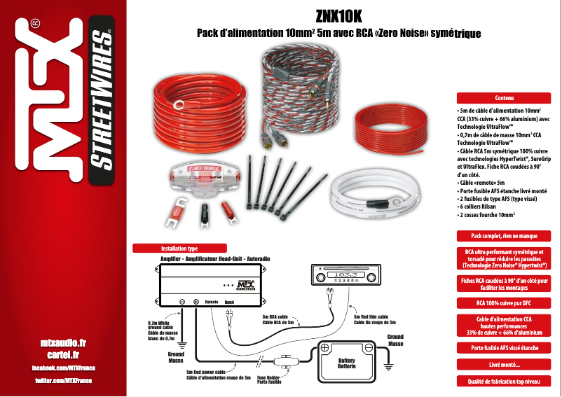 Image de la première page du manuel de l'appareil ZNX10K