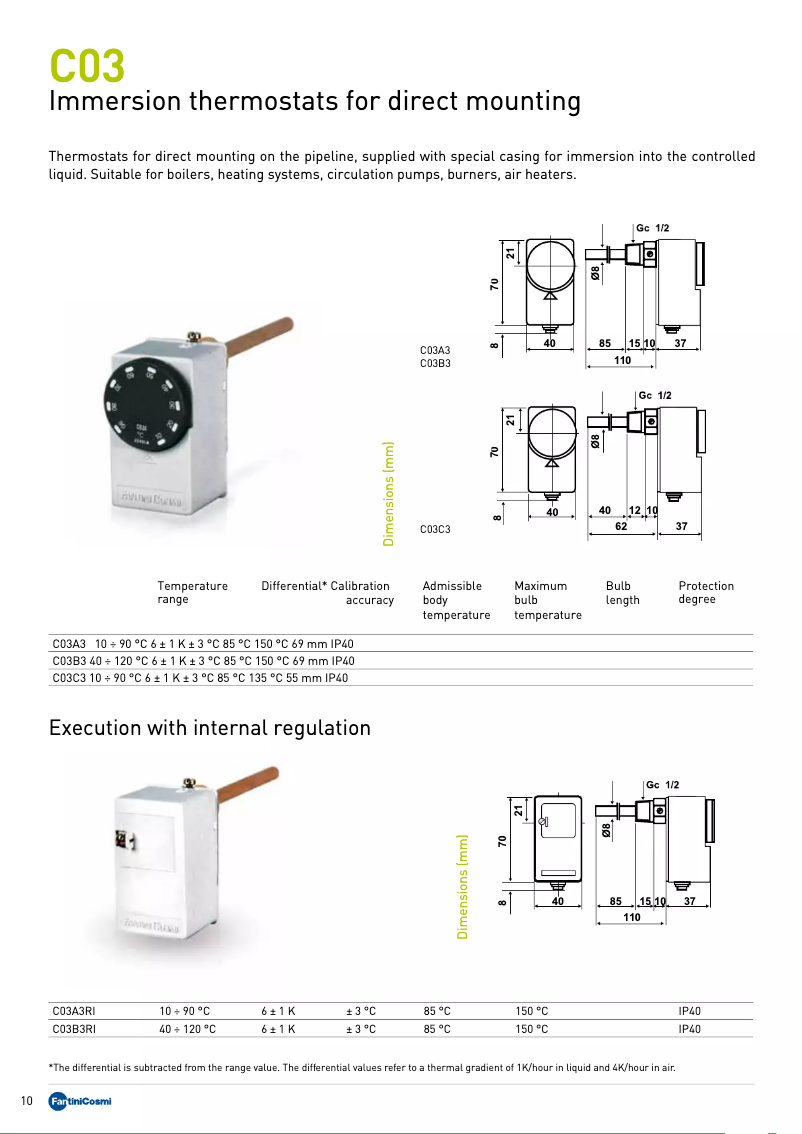 Page 1 of the manual Technical Sheet Fantini Cosmi C03