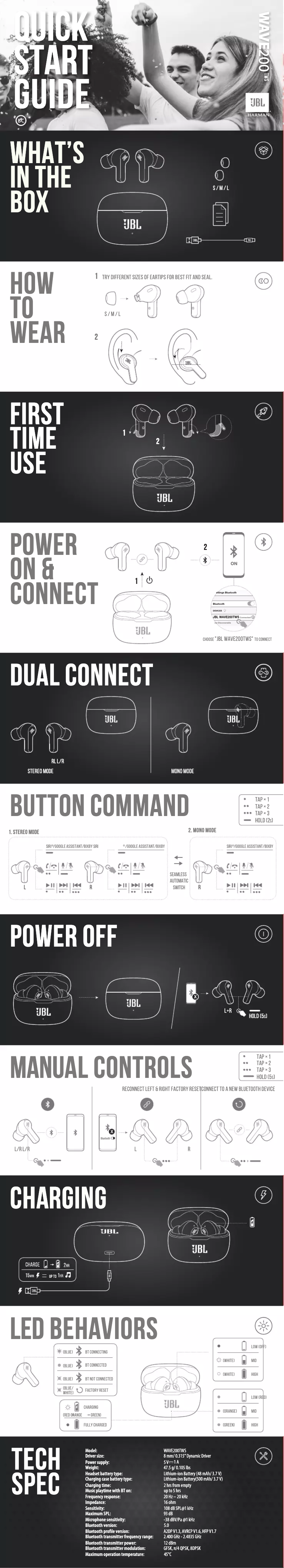 First page image of the manual for Wave 200TWS