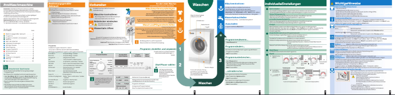 Page 1 of the manual User Manual Siemens WM14S491