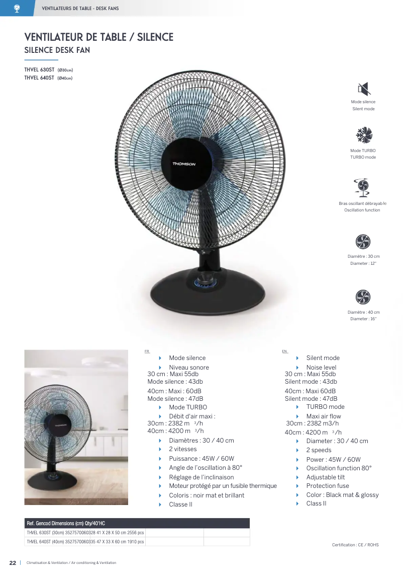 Page 1 of the manual Technical Sheet Thomson THVEL 630ST