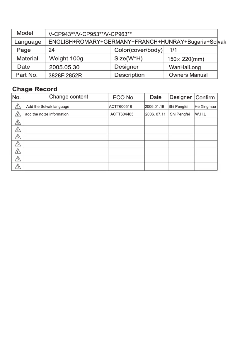 First page image of the manual for V-CP983ST