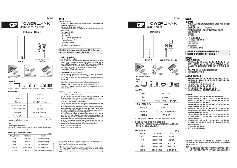 First page image of the manual for Portable PowerBank FN05M