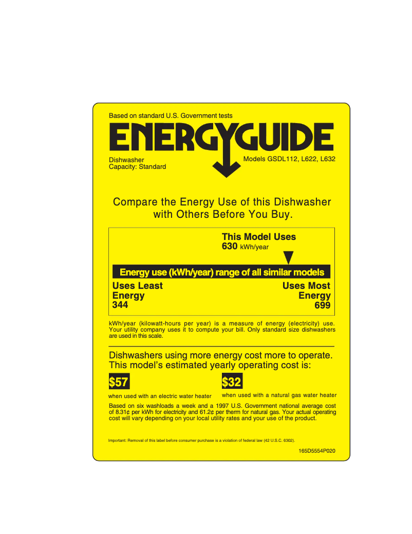 Page 1 of the manual Energy Label GE Profile Performance Triton GSD5930DWW
