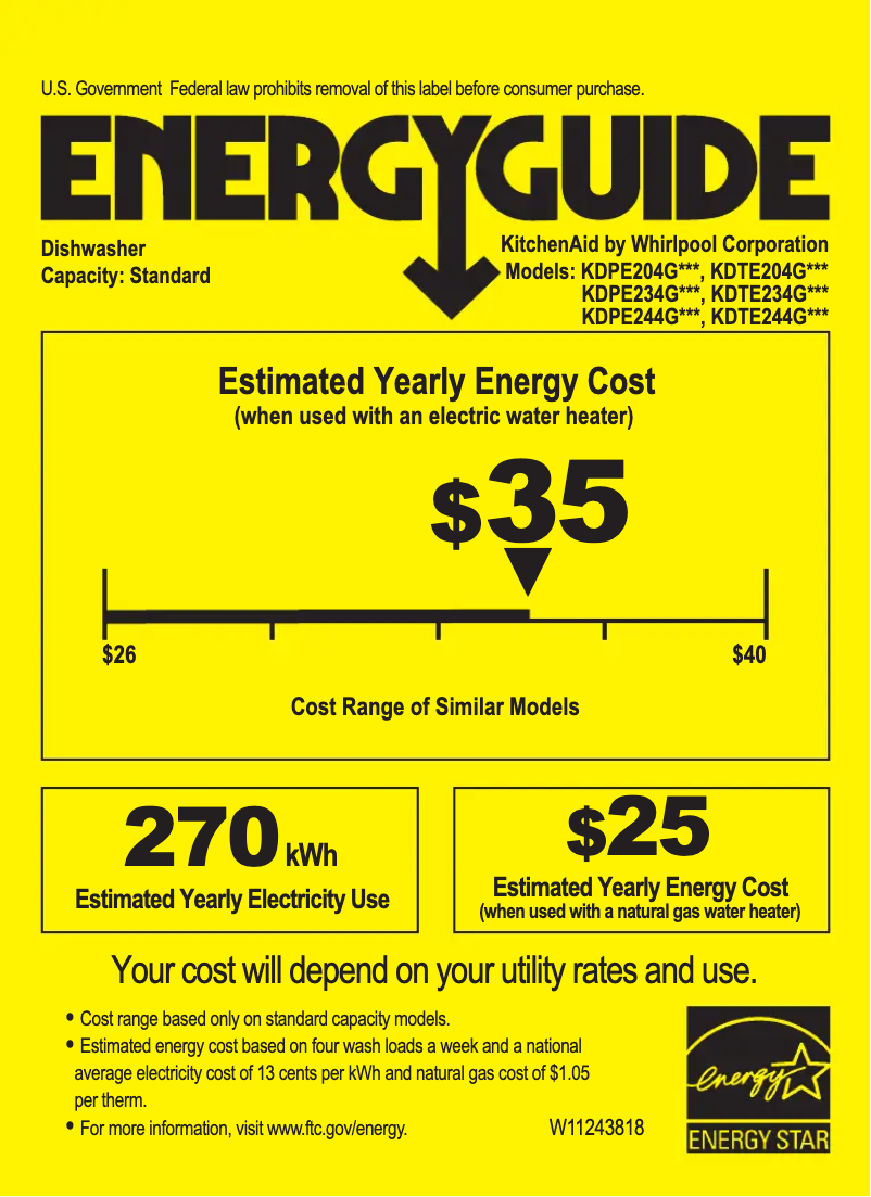 Page 1 of the manual Energy Label KitchenAid KDPE234GPS