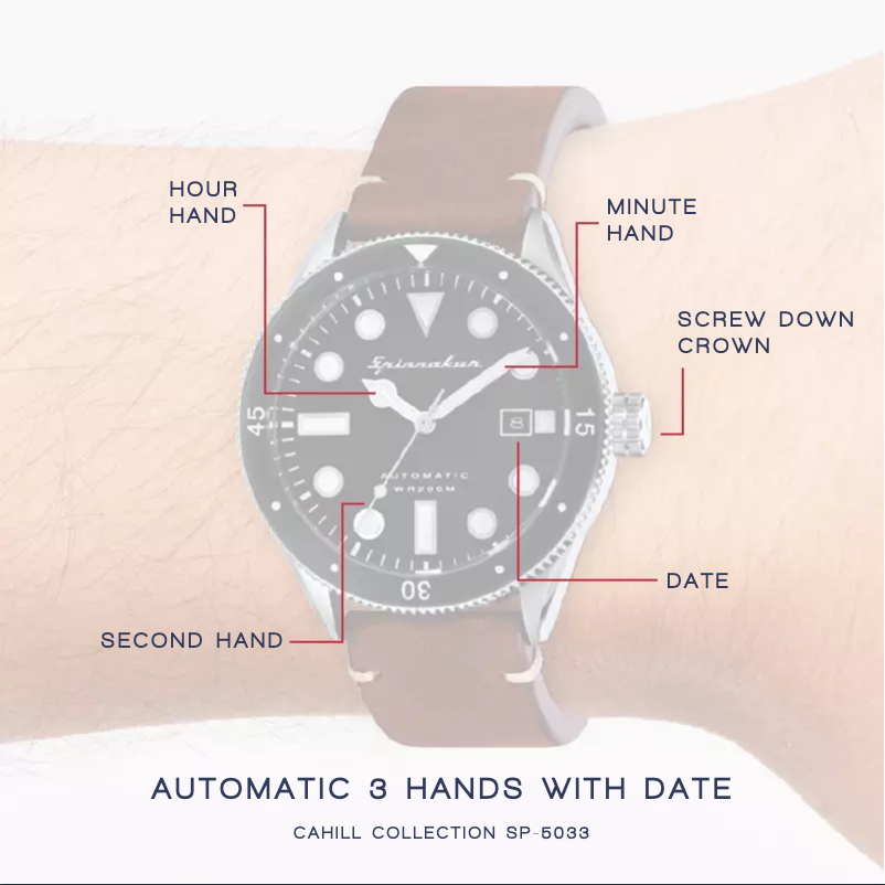 First page image of the manual for Cahill SP-5033-02