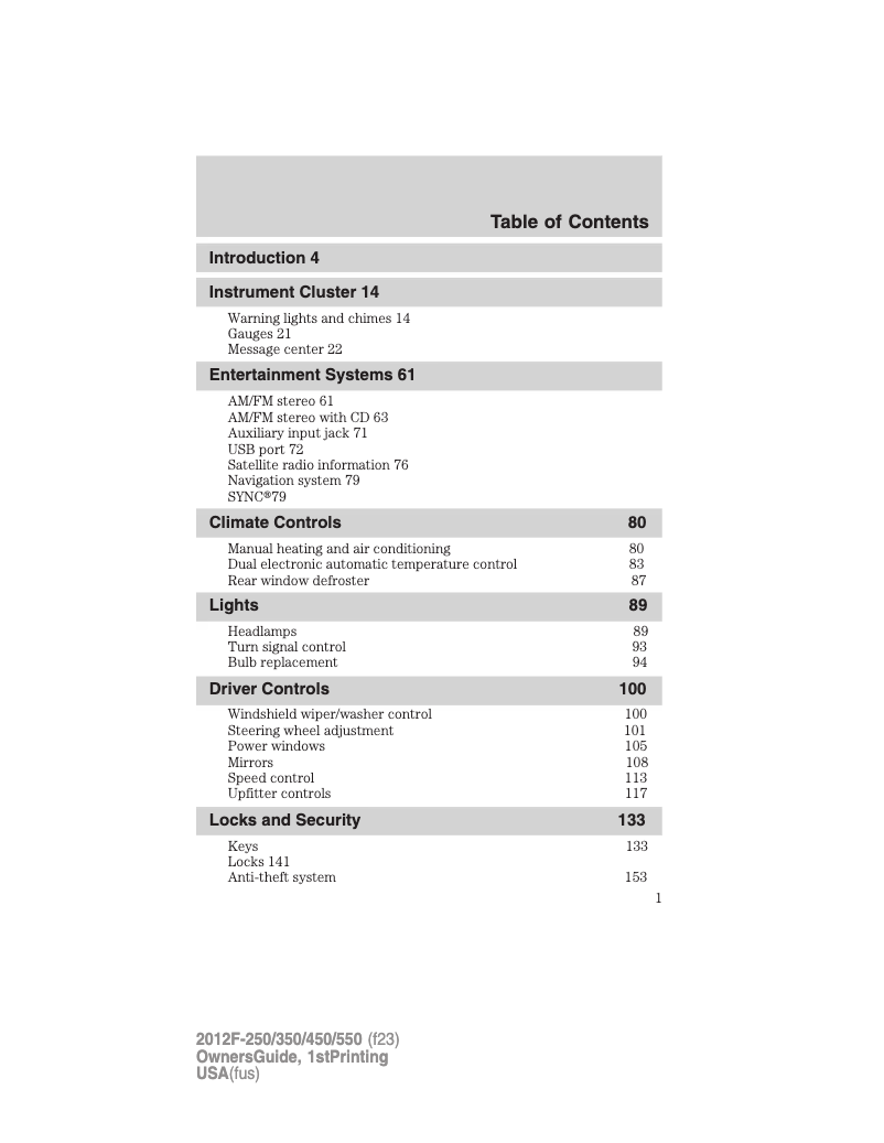 First page image of the manual for F-450 (2012)
