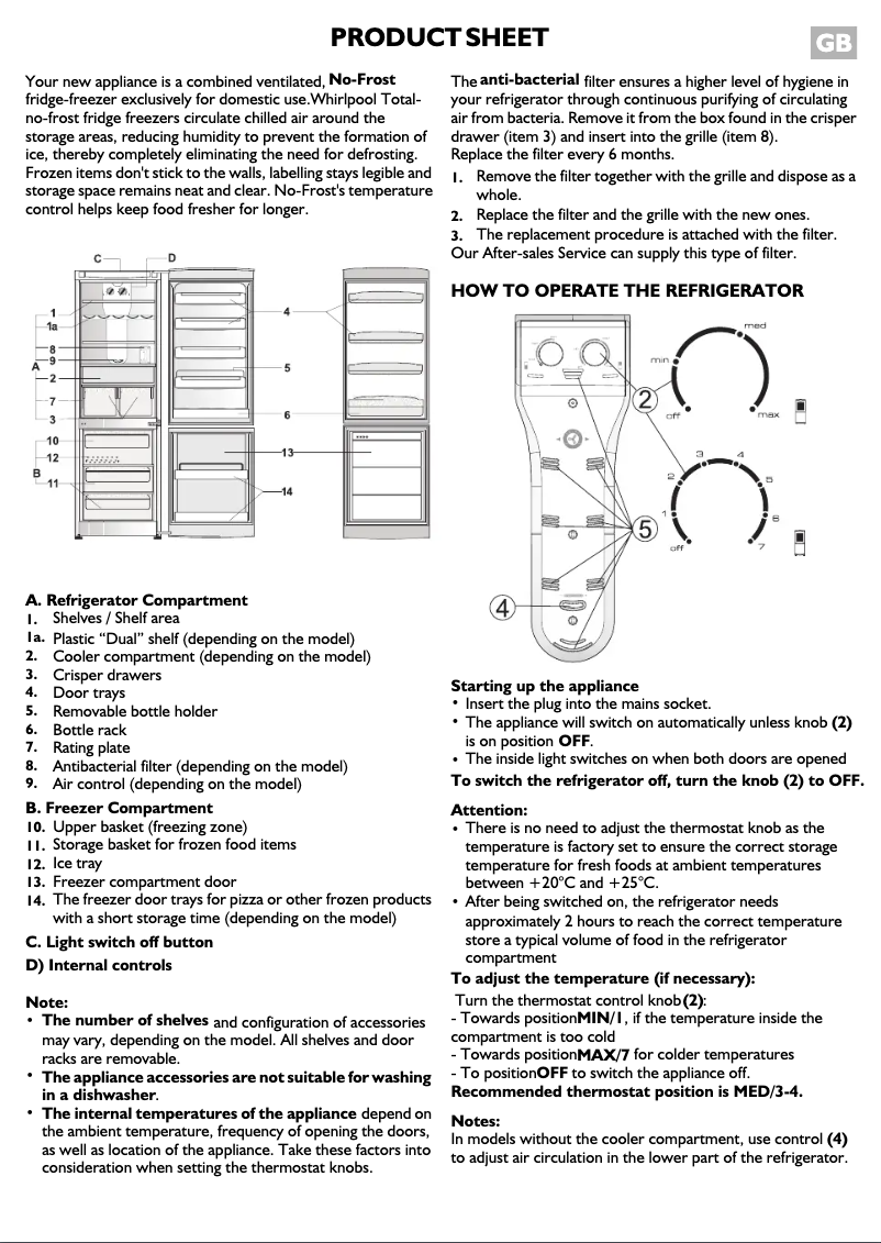 First page image of the manual for ARC 7474