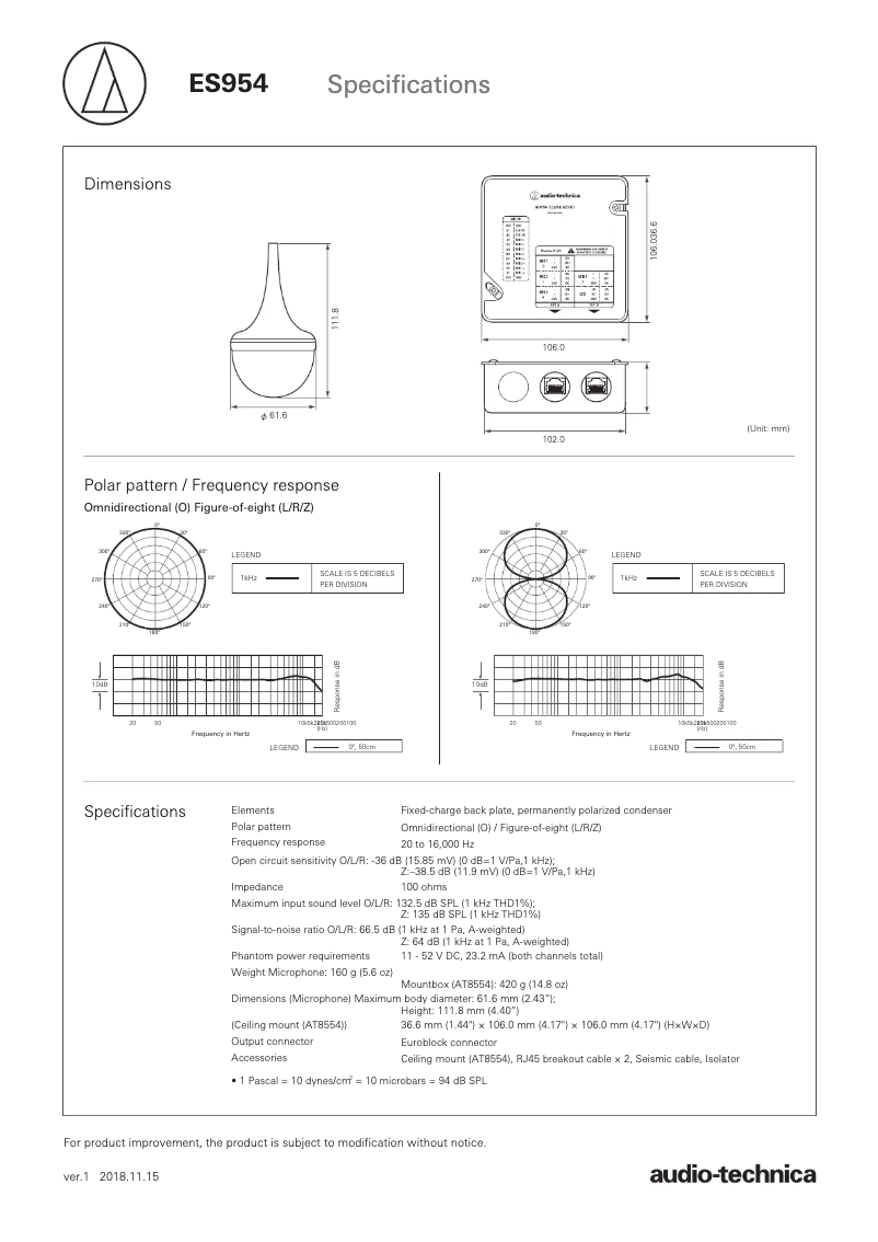 Page 1 de la notice Brochure Audio-Technica ES954
