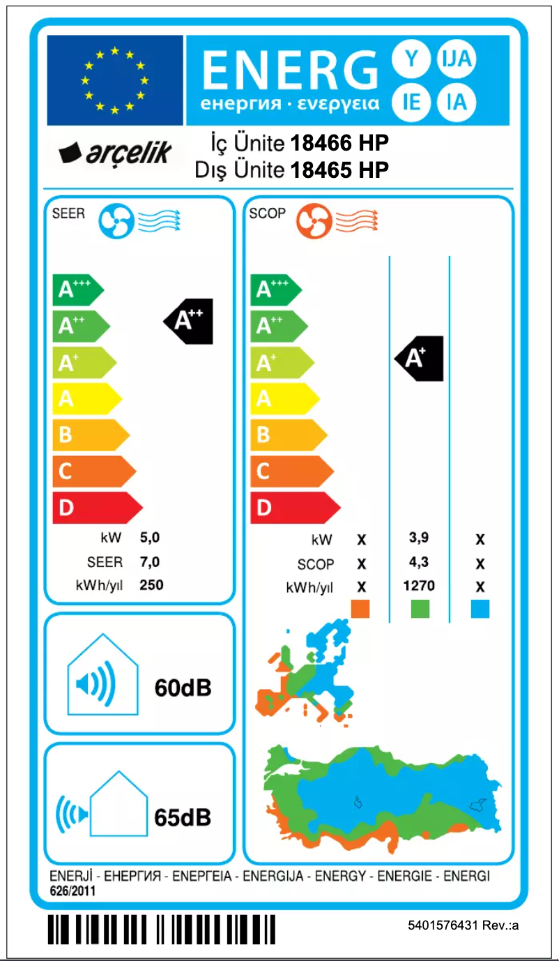 First page image of the manual for 18465 HP