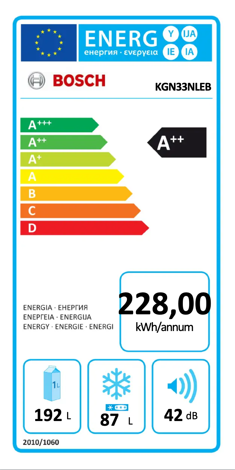 Page 1 of the manual Energy Label Bosch KGN33NLEB