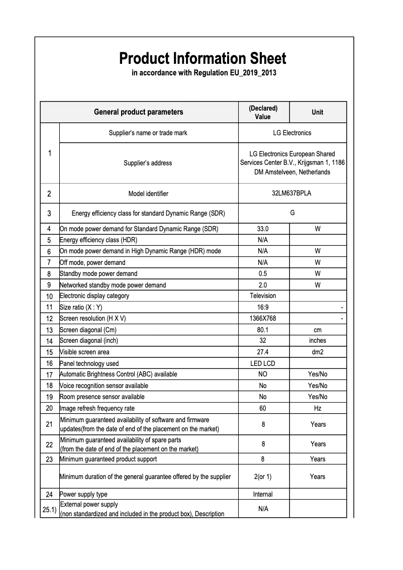 Page 1 of the manual User Manual LG 32LM637BPLA