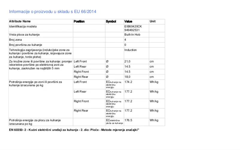 First page image of the manual for EIB60420CK