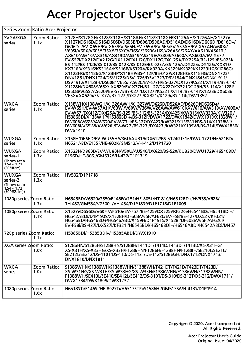 Page 1 of the manual User Manual Acer X139WH