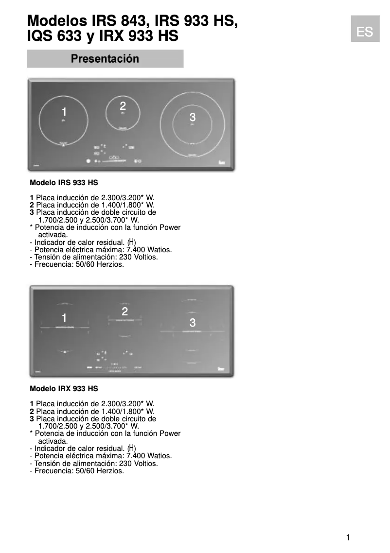 First page image of the manual for IRS 933 HS