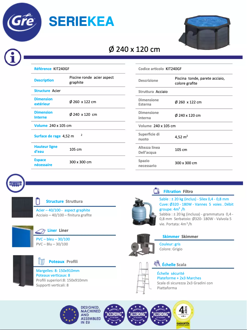 Page 1 of the manual Technical Sheet Gre KIT240GF