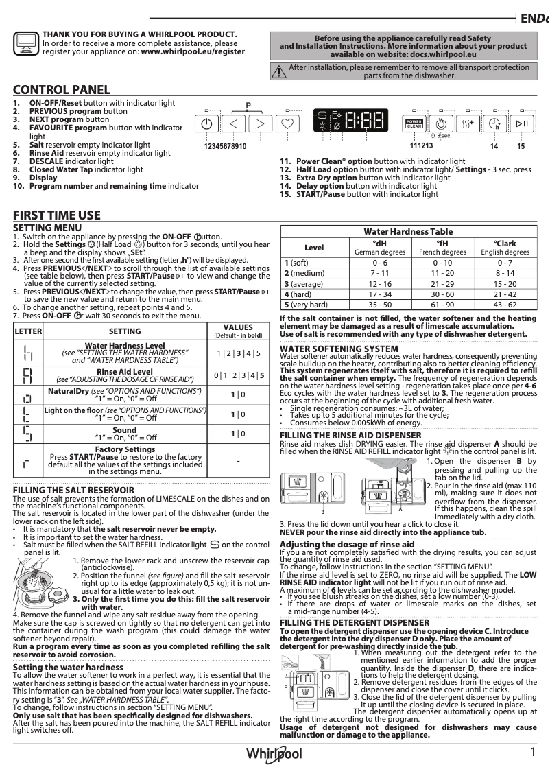 Page 1 of the manual User Manual Whirlpool W7I HP42 LO