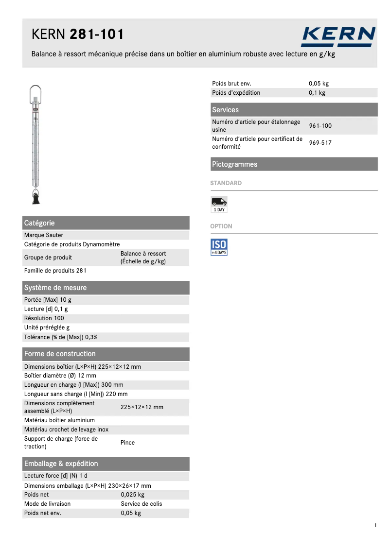 First page image of the manual for 281-101