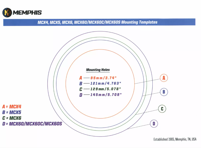 First page image of the manual for 15-MCX60C