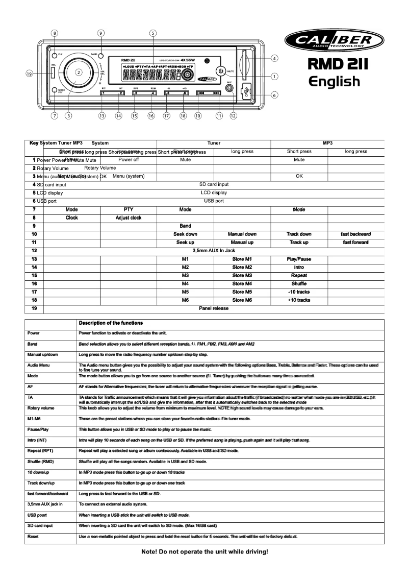 Page 1 of the manual User Manual Caliber RMD 211