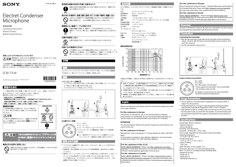Page 1 of the manual User Manual Sony ECM-77LM